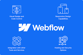 design or develop webflow website, webflow expert, convert figma to webflow
