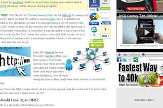 write 1 unique 600 words article for your blog or website