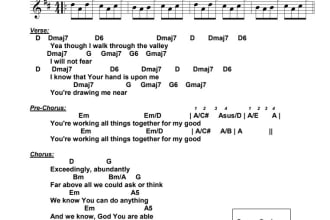write a detailed chord chart arrangement for you