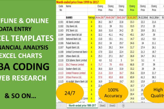 create custom excel spreadsheet with formulas and graphs
