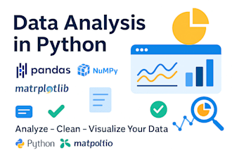 do data analysis in python pandas, matplotlib, and numpy