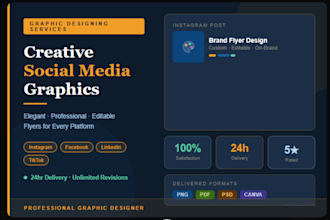 design professional, editable social media flyers and graphics