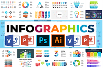 design professional ingfographic charts and diagrams