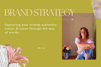 define your brand strategy
