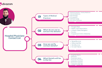 provide a verified doctor and physician leads list