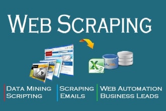 scrap data from any website
