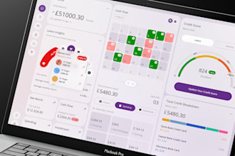 design UX UI for CRM, saas, and dashboards