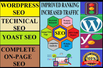 do wordpress yoast SEO onpage optimisation with image alt tag