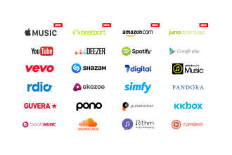promote your music and be your PR manager