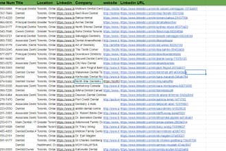 do targeted lead generation, email address by using linkedin