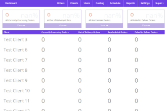sell delivery and courier management system