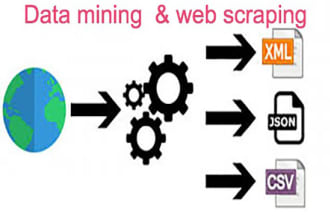 web scrape or data mine from website