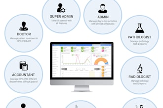 provoid hospital management system