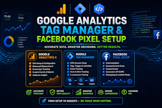 set up google  analytics, tag manager tag, facebook pixel