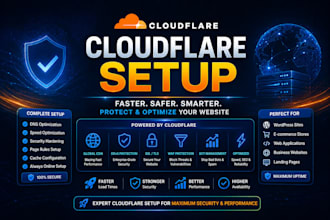 install ssl certificate, improve security, speed all url