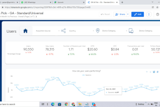 create interactive dashboards with looker studio