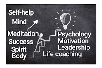 write personal development articles for your blog