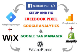 fix or set up facebook pixel, google analytics, and tag manager