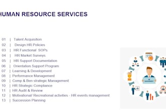 be your HR consultant HR business partner