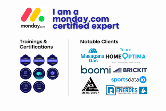 be your mondaydotcom expert and setup your monday boards