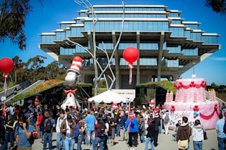 post flyers at uc san diego with 60,000 people