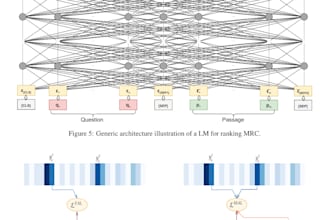 solve your dl and ml natural language processing tasks