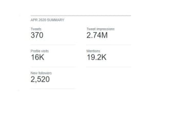 promote your book or project to my 32k twitter followers