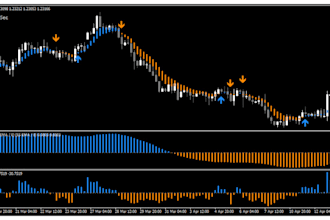 give you russ horn forex profit ribbon and forex profit nexus