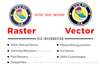 redraw, raster to vector, logo to vector, vector tracing in 24h