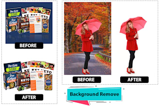 remove the background, add the watermark, and edit the photo professionally