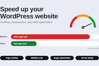 speed up your wordpress website and fix core web vitals
