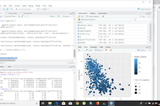 use r to perform statistical analysis and data visualization