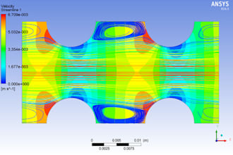 do 3d modeling with fea cfd using solidworks and ansys