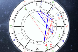 answer your questions using astrology