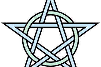 do magical research and occult collaborations