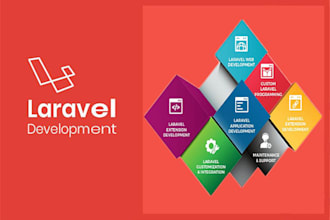 create a custom PHP laravel website tailored to your needs
