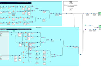 provide any service in alteryx