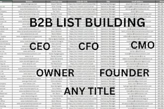 do email list building for your niche