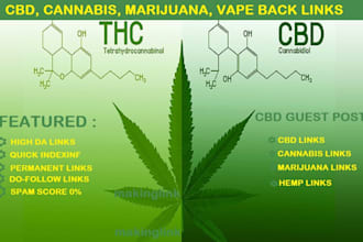 do guest post with backlinks for cannabis marijuana and cbd site