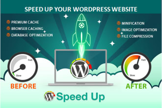 do wordpress speed up optimization website
