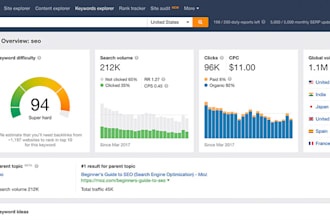 do keyword and competitor research with ahrefs and semrush