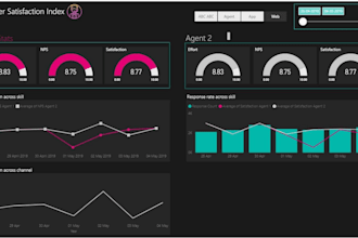 do end to end analytics