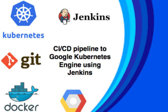 develop node, java, python apps on azure, gcp, aws