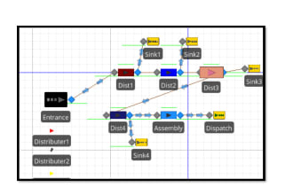 do industrial engineering simulation on simio software
