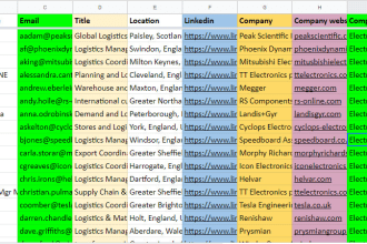 find work or business email and company phone number on the web and linkedin