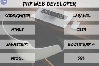 build your website in php core, codeigniter and laravel