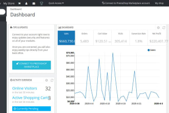 create and develop your ecommerce website with prestashop