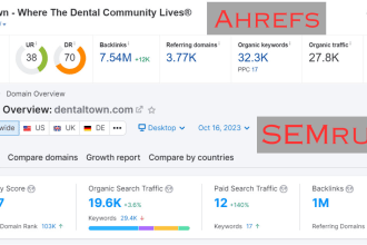 write and publish guest post on dentist, health blog