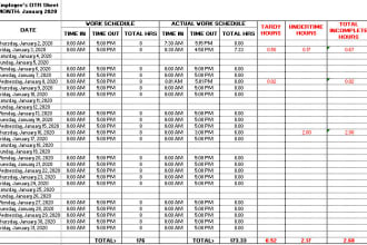unlock your productivity get a custom excel spreadsheet