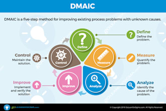improve your manufacturing with smart lean agility